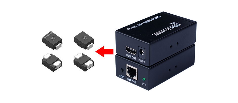 选取最新高机能HDMI  接口信号处置器
