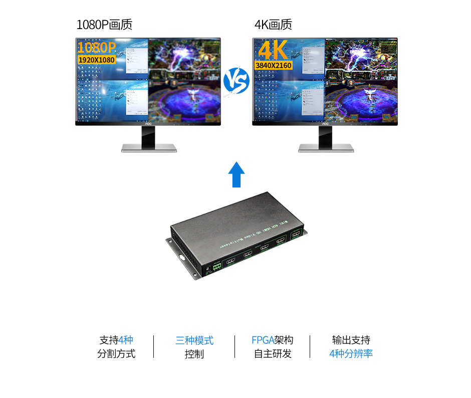 多种模式? 切换自若
