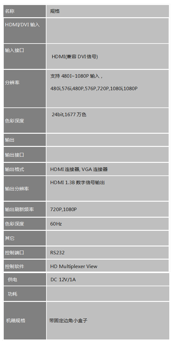 首页- k8凯发集团中国官方网站