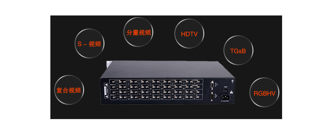 宽泛的兼容性，使利用更方便。