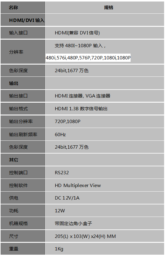 首页- k8凯发集团中国官方网站