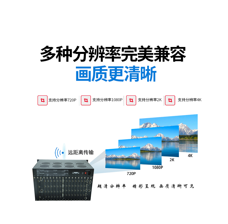 大屏幕表置拼接屏图像视频处置器