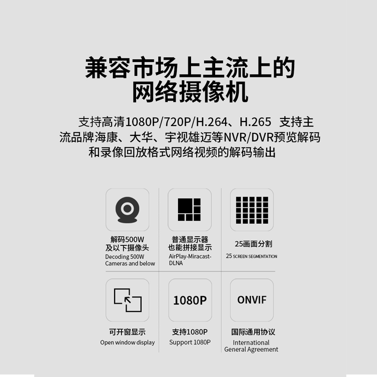 h.265高清网络视频编解码器