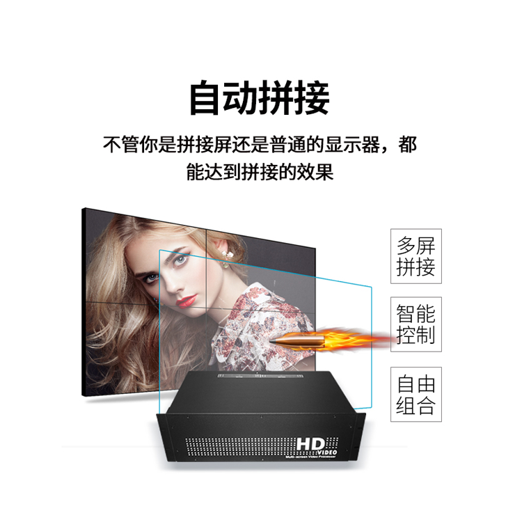 4k高清异形液晶图像拼接处置器