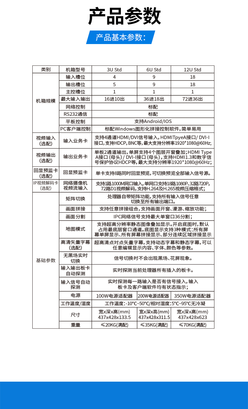 4k高清异形液晶图像拼接处置器