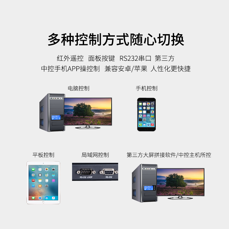 全高清无缝切换HDMI矩阵切换器