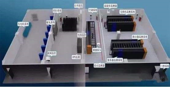 高清音视频矩阵切换器与高清图像多屏拼接节造器处置器