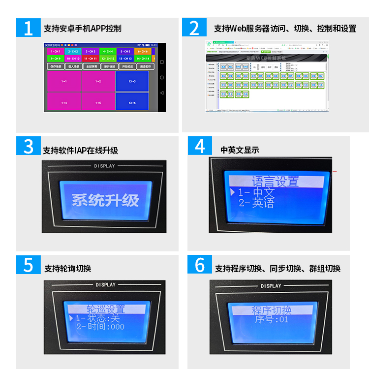 高清音视频矩阵切换器与高清图像多屏拼接节造器处置器