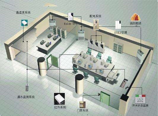 全数字高清网络全能视频解码器矩阵