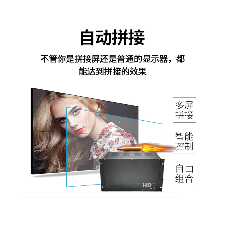 多路网络图像视频拼接节造器