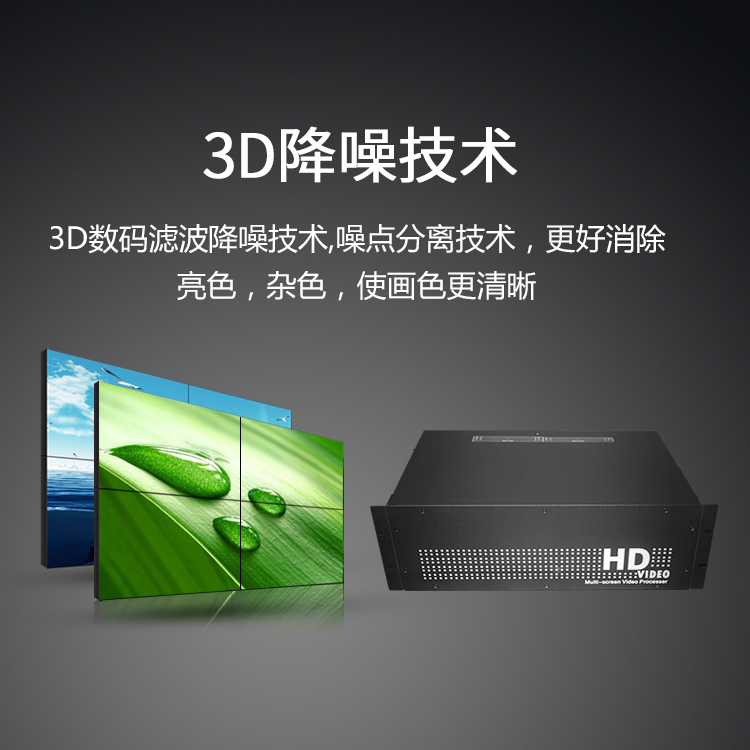 视频拼接画面宰割图像处置器拼控器