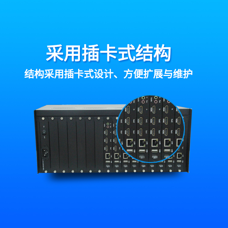 1080P/4K视频数字图像高清网络解码器矩阵
