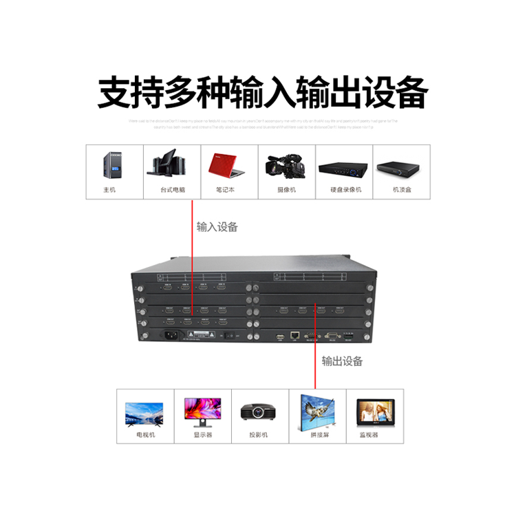 32进32出HDMI高清视频矩阵