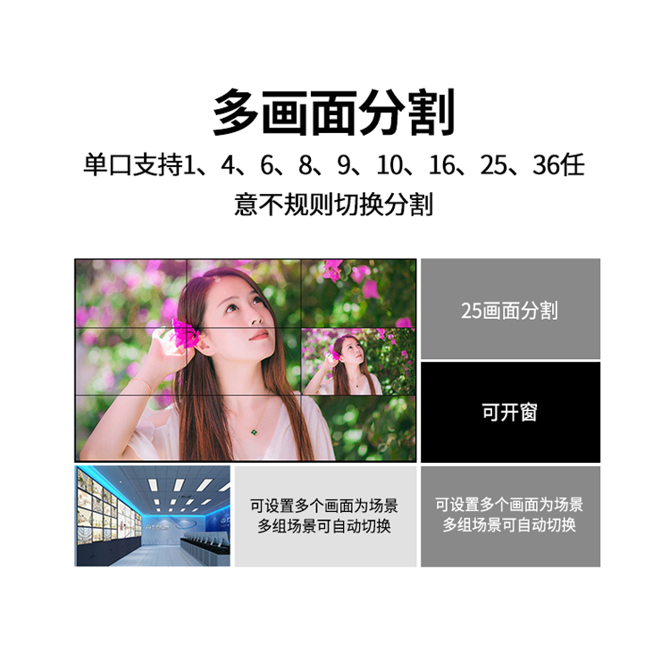 数字高清网络解码矩阵