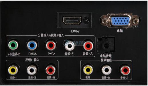 监控仿照视频矩阵主机信号