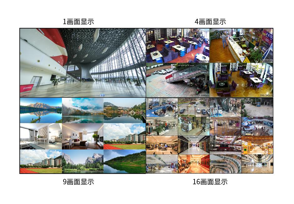 大屏拼接高清视频处置器工厂是怎么定做