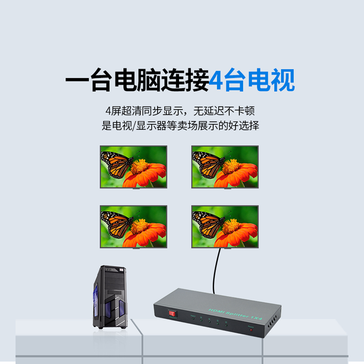 高清HDMI四画面视频宰割器