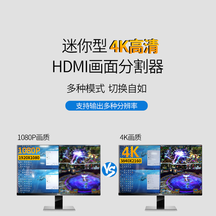 HDMI/VGA画面宰割