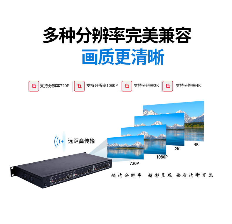 多画面拼接处置器