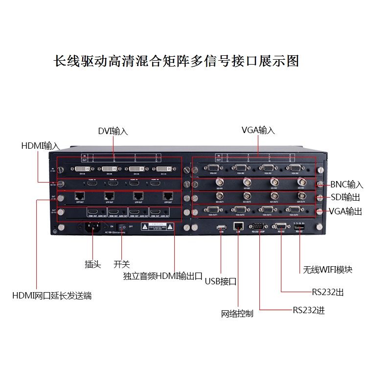 对于传输距离较远的项目，要若何选择更不变的矩阵切换器