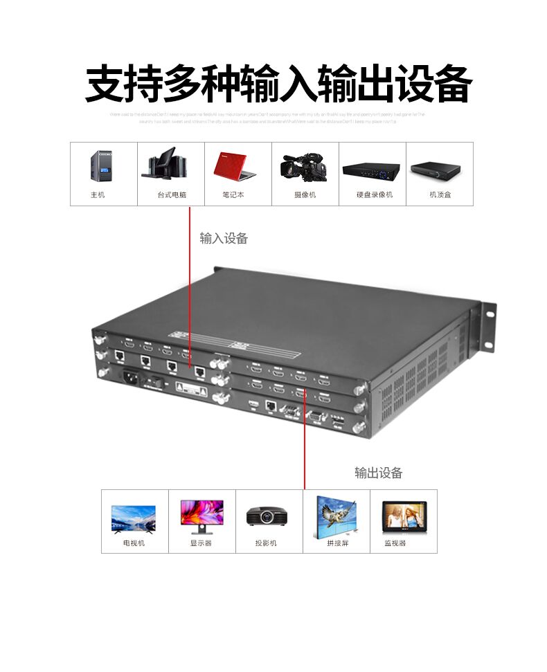 高清矩阵切换器HDMI信号的版本能不能互通