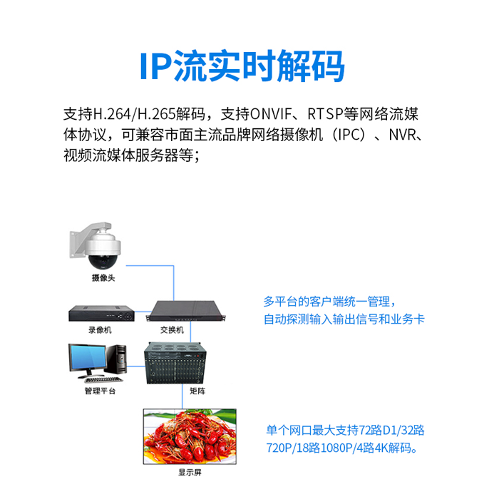 拼接处置器