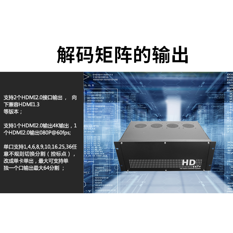 视频解码器-高清网络视频编码器-高清网络视频解码器