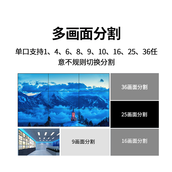液晶屏拼接处置器和高清视频矩阵工作道理和职能上的差距
