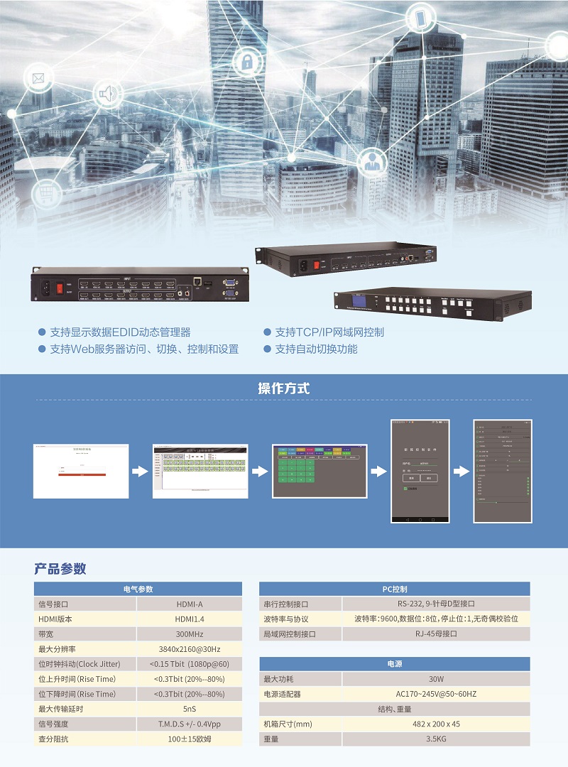 HDMI矩阵4-4