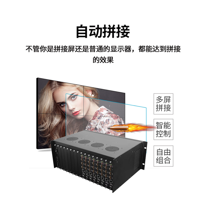 网络监控数字矩阵 网络监控数字矩阵