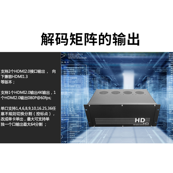 网络数字监控解码矩阵主机