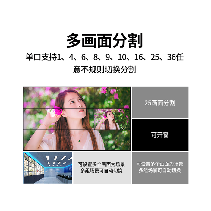视频解码器和数字网络解码矩阵的区别