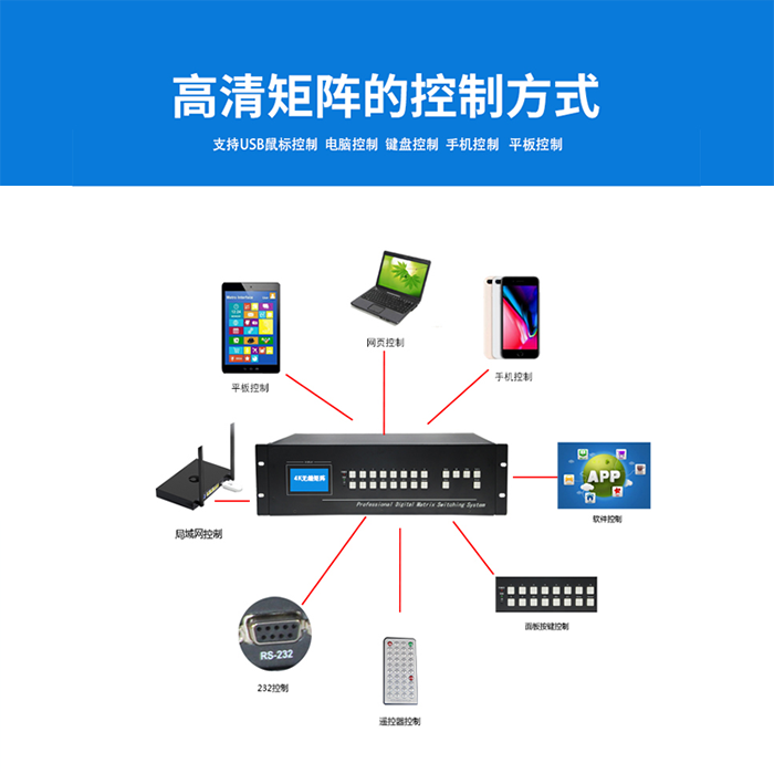 高清HDMI会议矩阵切换器 高清HDMI会议矩阵切换器