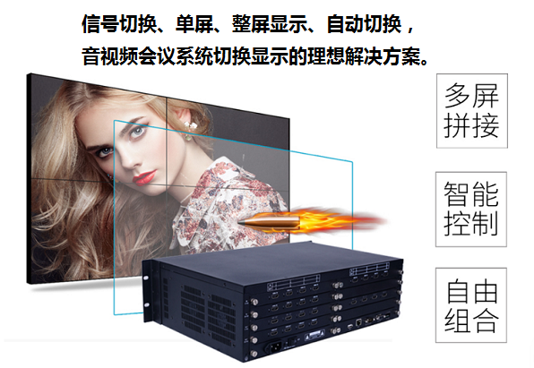 8进24出HDMI矩阵切换器