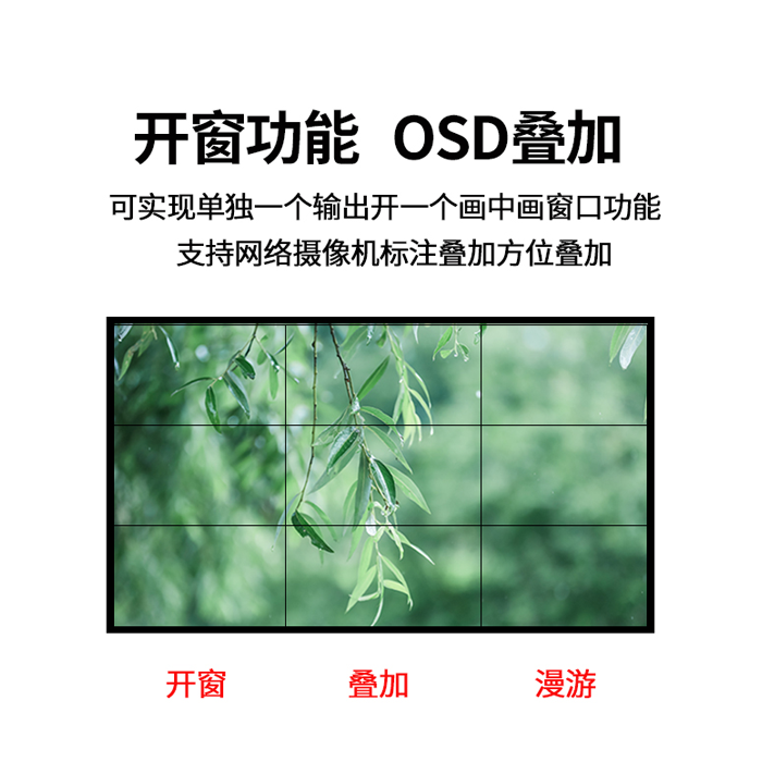 表置多屏图像处置器是什么东东