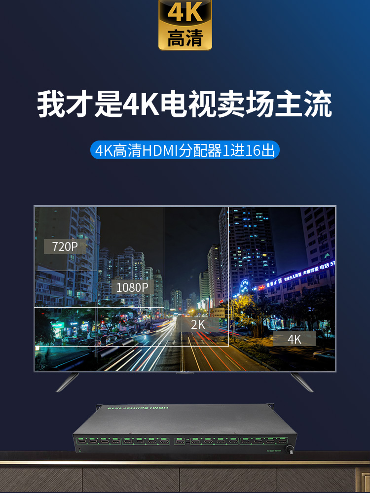 4K超高清矩阵