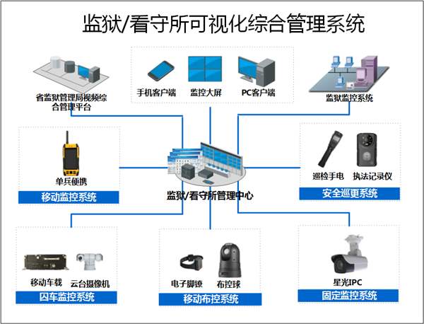 解码拼接处置器