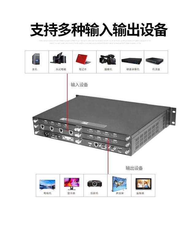 高清混合音视频矩阵切换器 高清混合音视频矩阵切换器