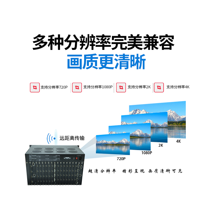 多屏拼接处置器在使用的时辰