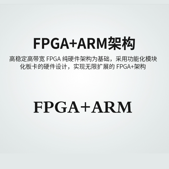 支持4K分辨率的多屏幕拼接处置器