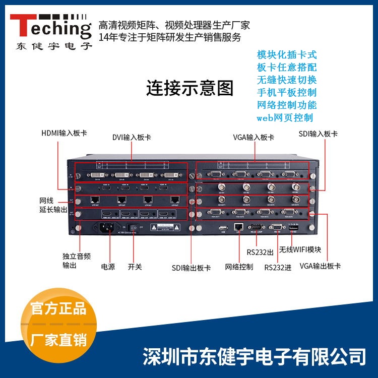 仿照数字高清混合矩阵切换器