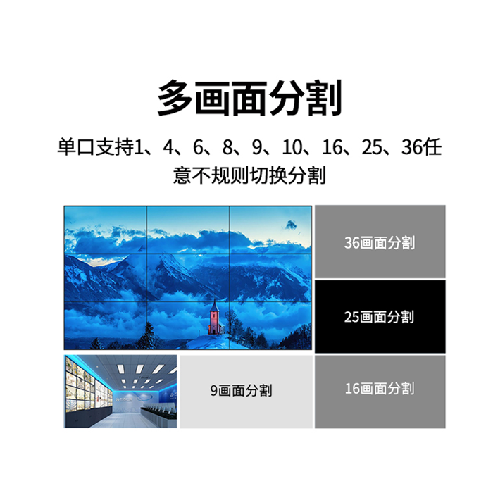 多屏拼接处置器