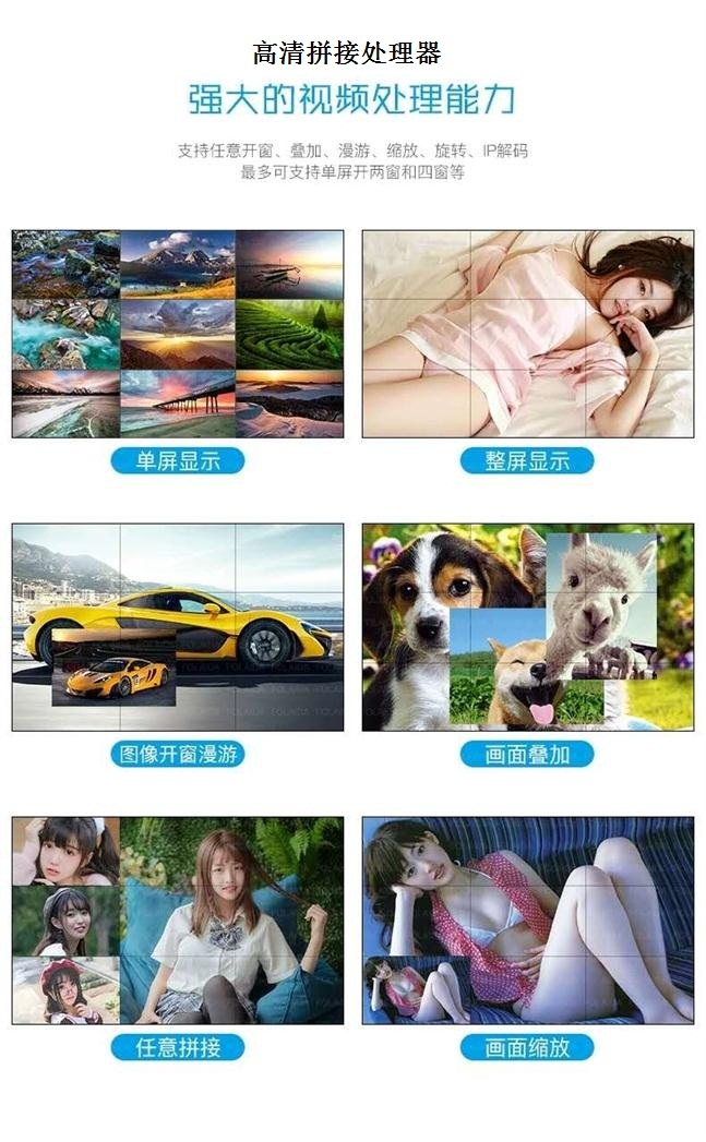 高清拼接处置器