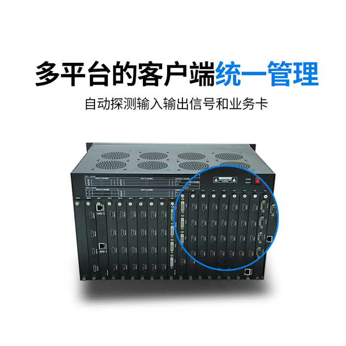 多屏拼接处置器
