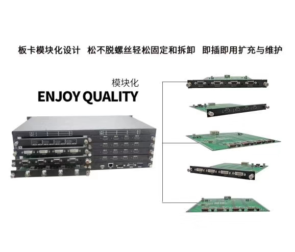 HDMI矩阵切换器