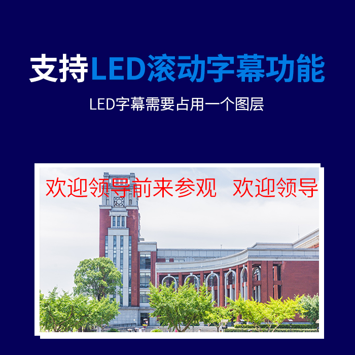 视频拼接处置器 散布式拼接处置器 图像拼接处置器