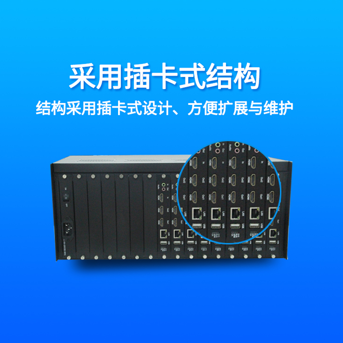 视频拼接处置器 图像处置器 视频解码器