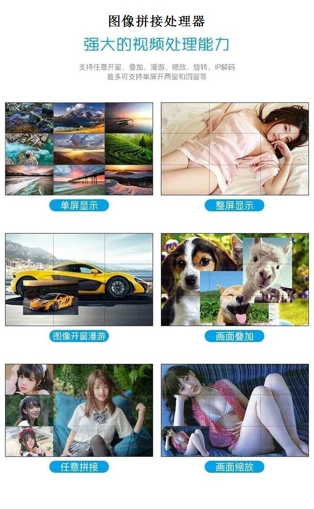 图像拼接处置器
