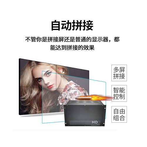 散布式拼接处置器 散布式拼接处置器