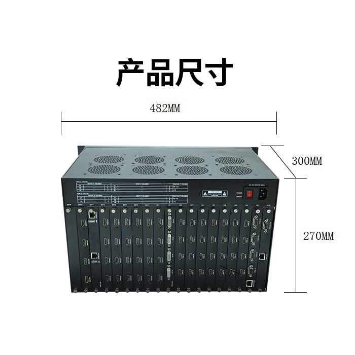 LED视频处置器